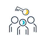 Employee Hiring & Work Force Development